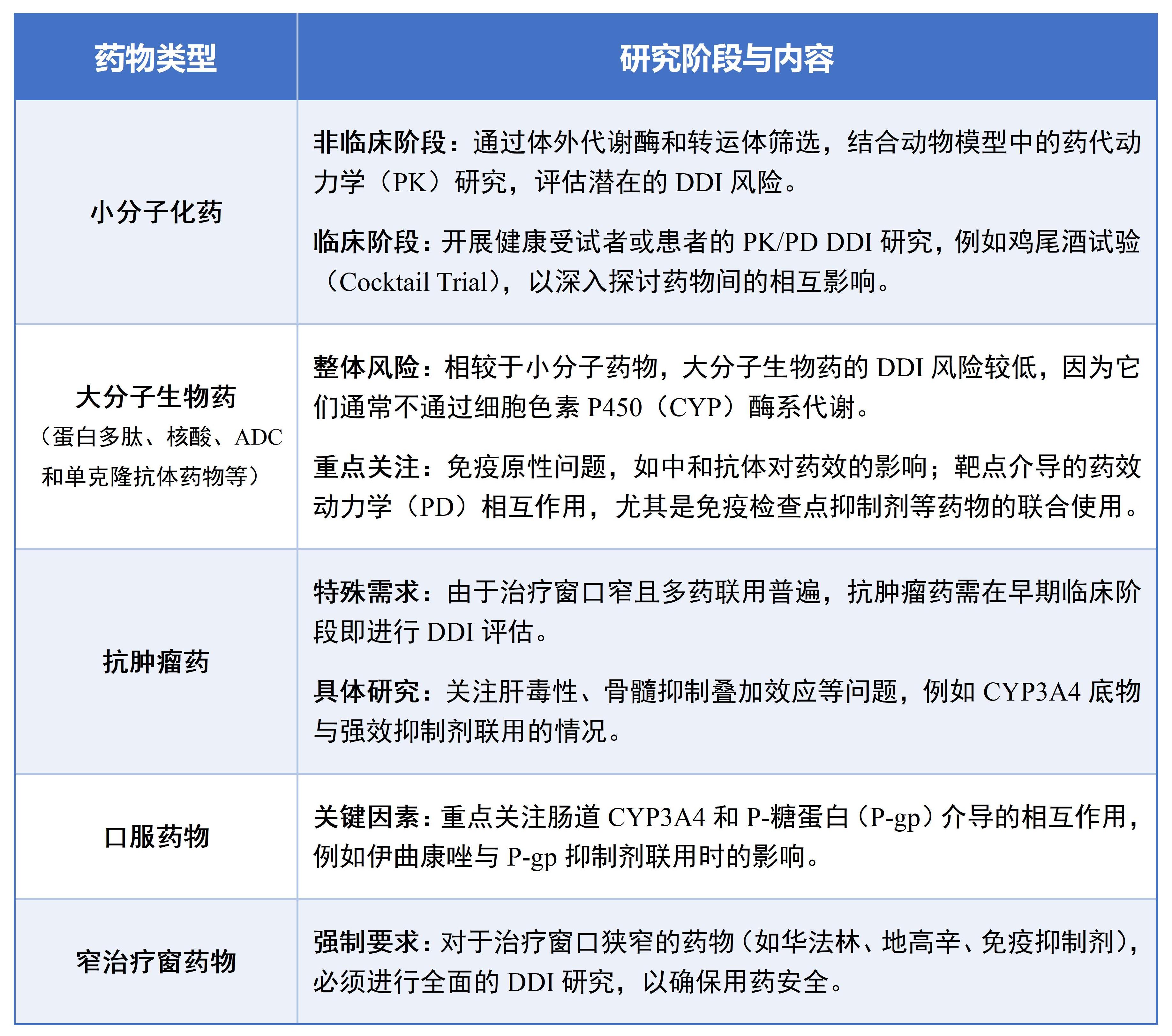 表格一.jpg