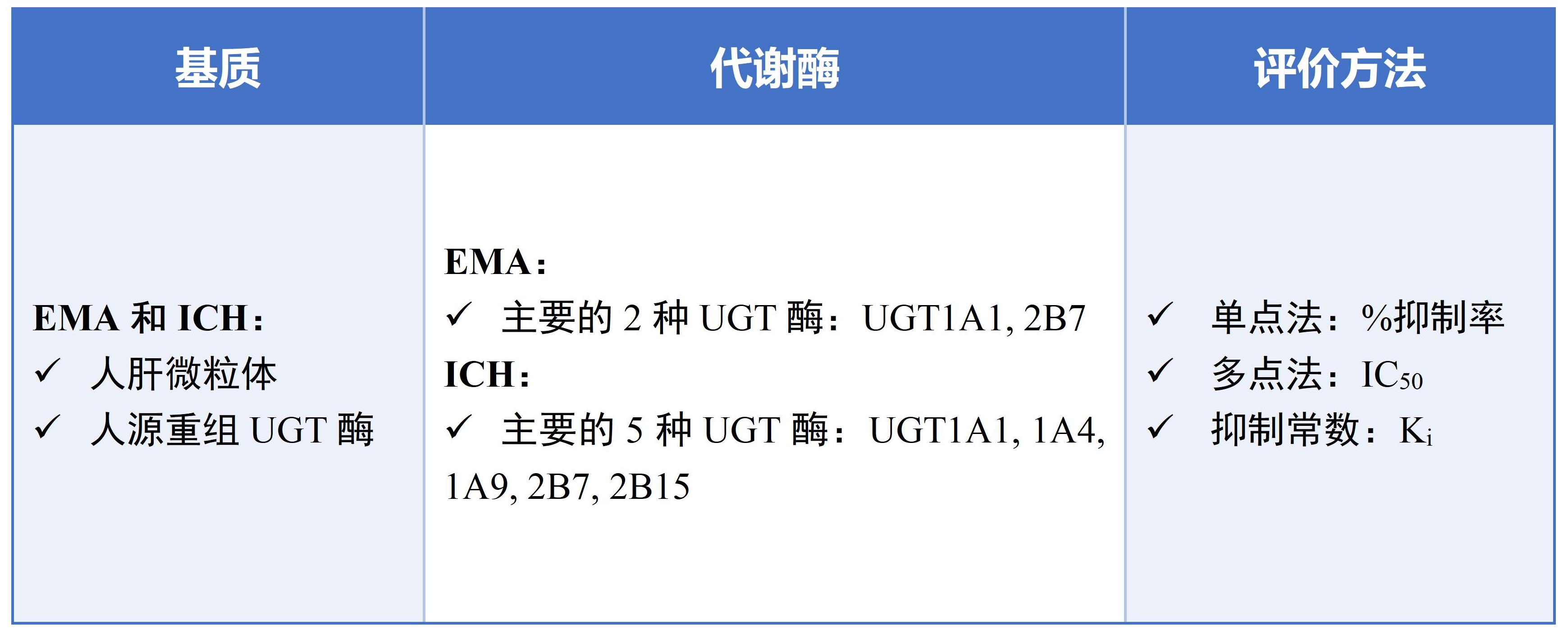 表格四.jpg