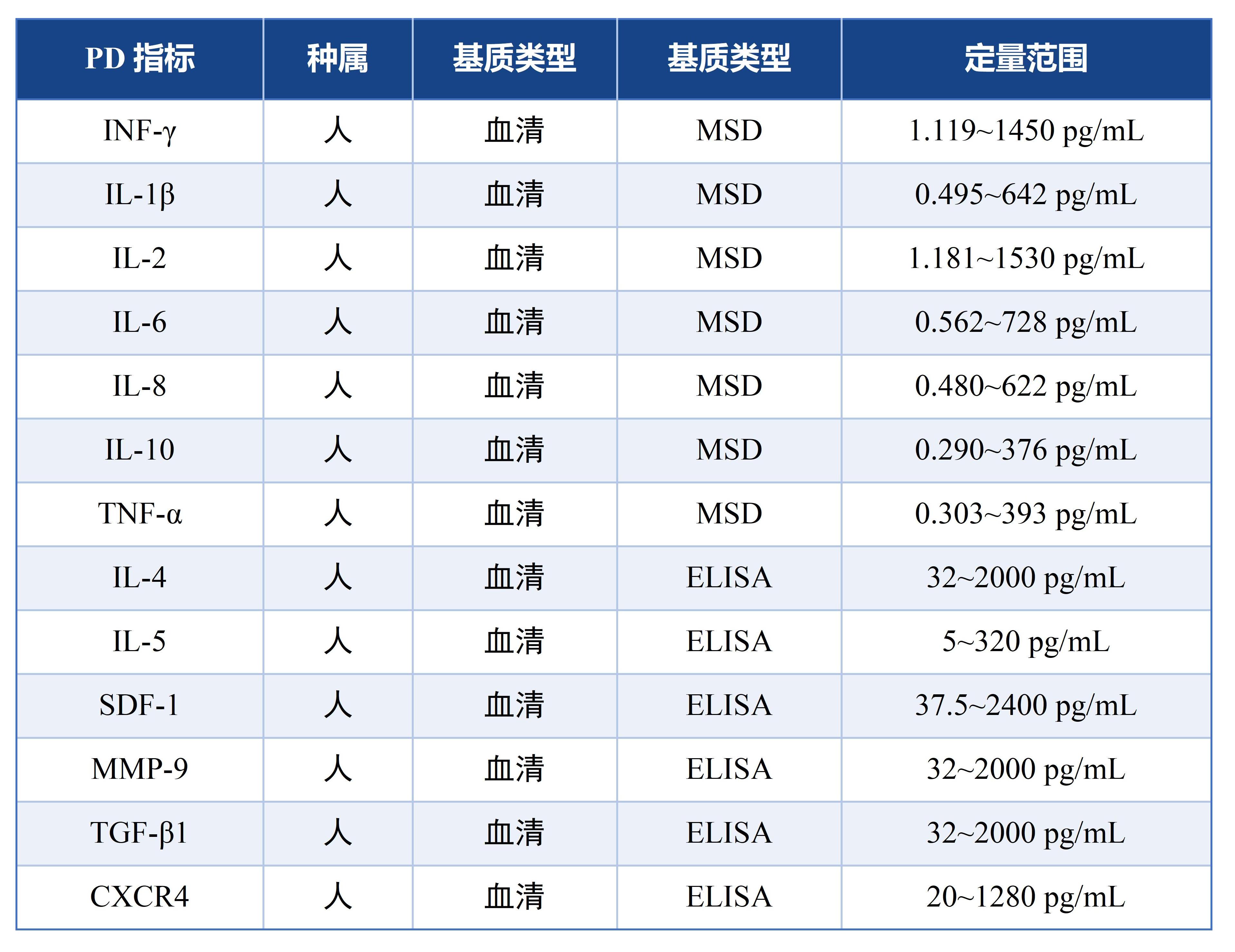 表3.jpg