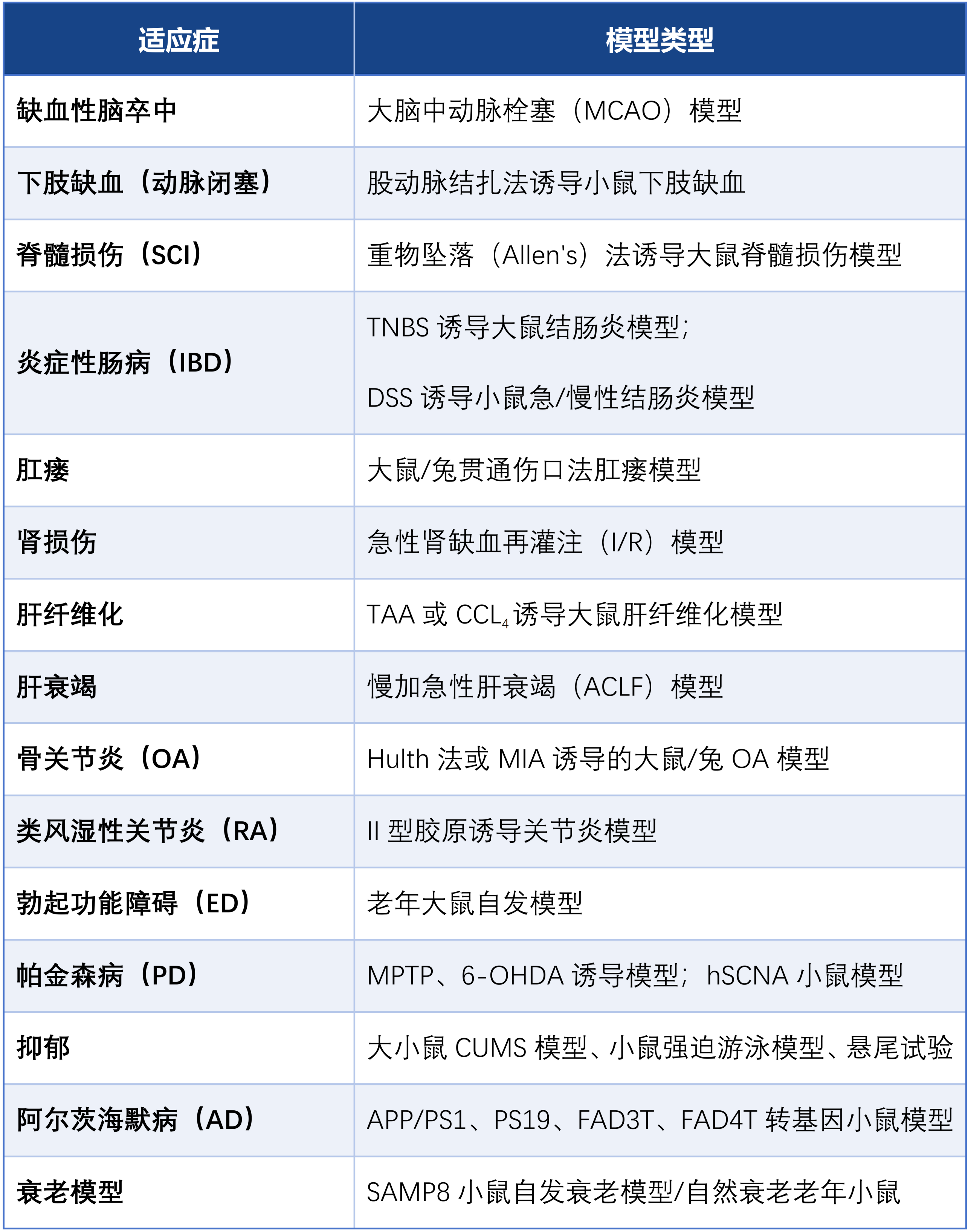 清單.png