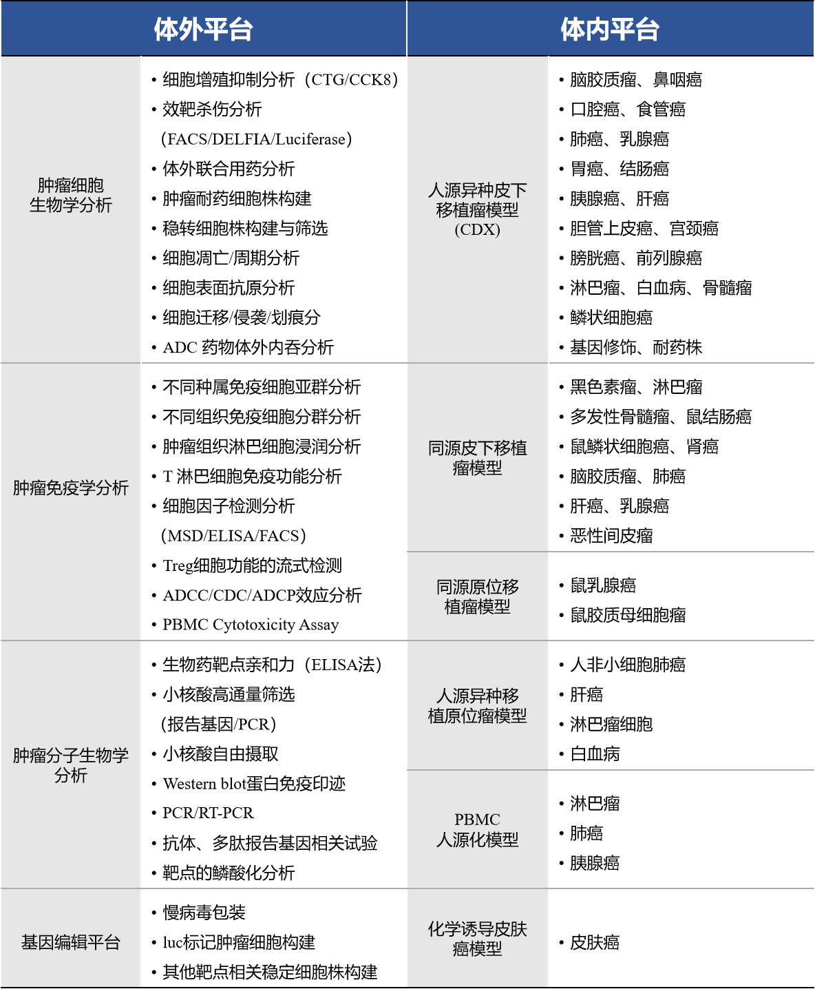 清單.png