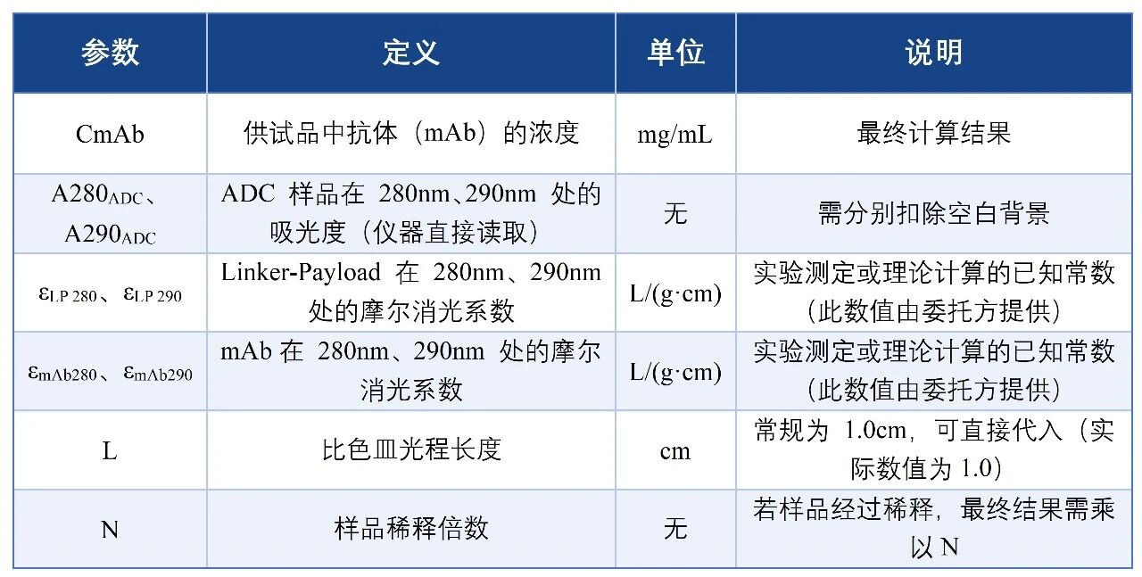 表1.jpg