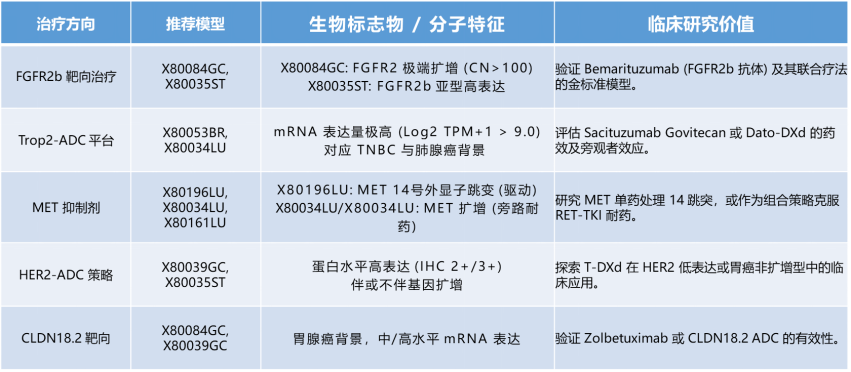表格.png